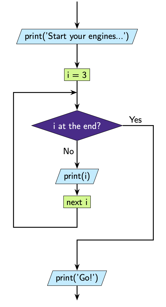 ../../_images/6_question31.png